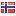 scooternorge.no hosted country